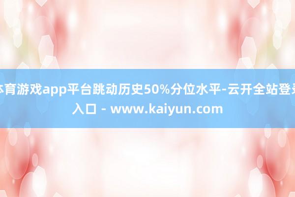 体育游戏app平台跳动历史50%分位水平-云开全站登录入口 - www.kaiyun.com