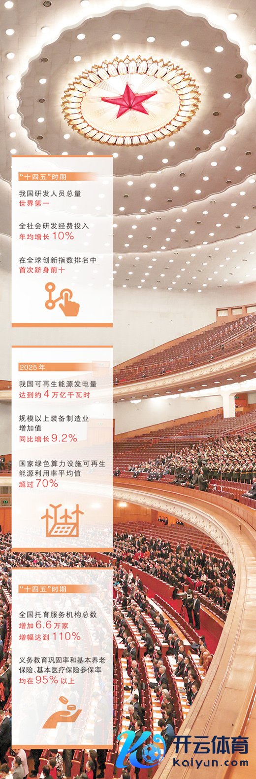 稳中求进 开局向新向优