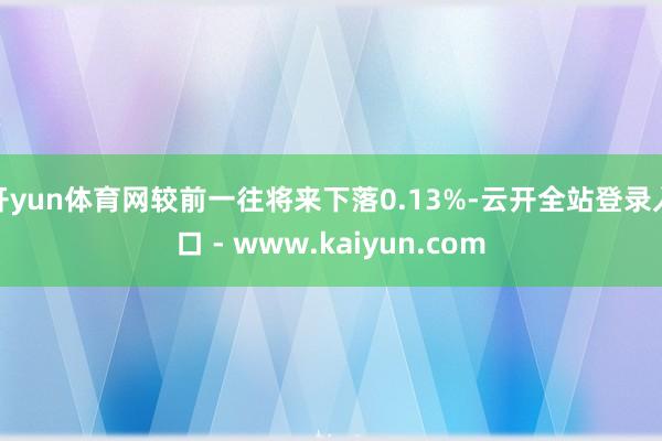 开yun体育网较前一往将来下落0.13%-云开全站登录入口 - www.kaiyun.com